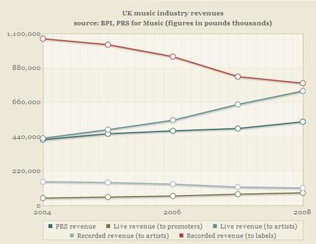 Una de cine español ................