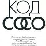 Coco by Terry Tsiolis