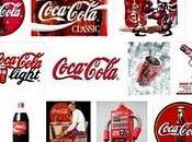 Coca Cola usos