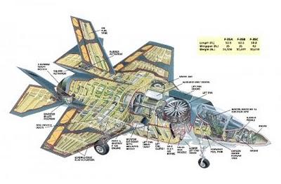 -LOCKHEED MARTIN F-35-