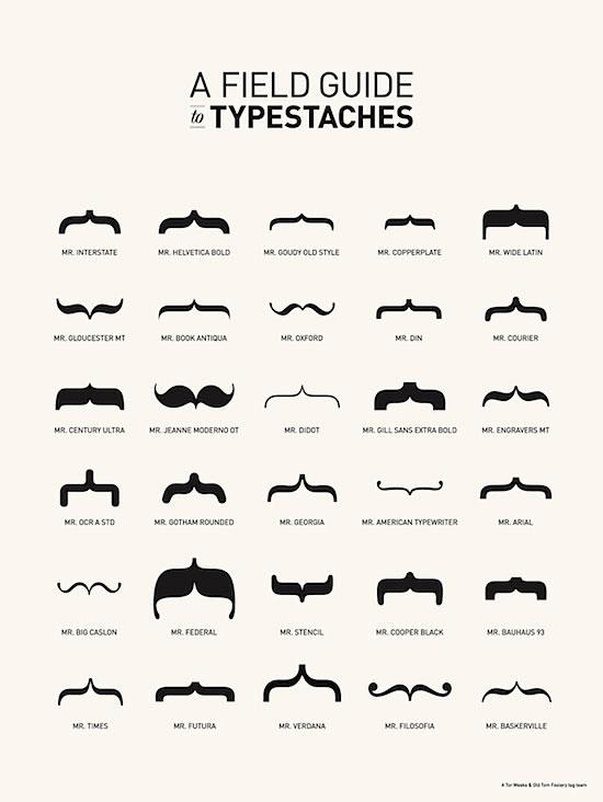 Typestaches guia tipografica bigotuda o mostachos