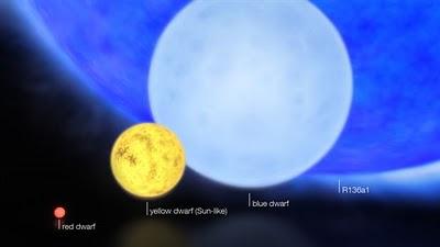 Descubren una estrella gigante de 300 veces la masa del Sol