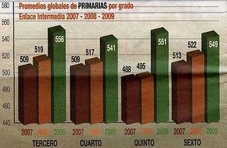 Enlace