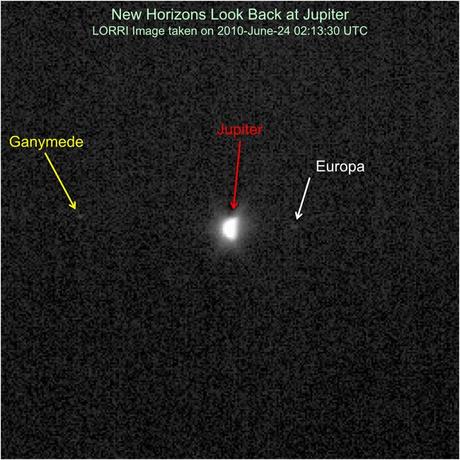 New Horizons observa a Júpiter desde atrás