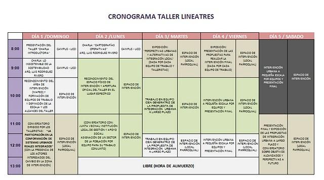 cronograma TALLER LINEATRES - TALLER CONEA 2010-UCCI