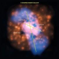 Imagen de rayos X y radio de la galaxia 4C +00.58