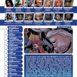 Avengers Assemble Nº 19