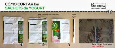 Simplemente mirar con otros ojos Simplemente mirar con otros ojos