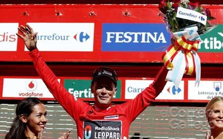 Versumen de la semana