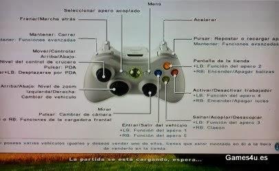 Análisis Farming Simulator 2013 para Xbox 360 Análisis Farming Simulator 2013 para Xbox 360