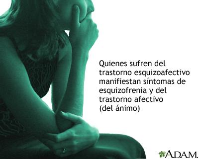 TRANSTORNO ESQUIZOAFECTIVO