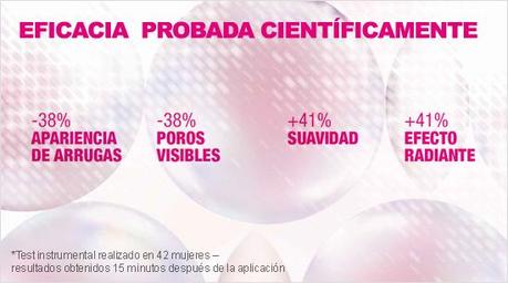 La eficacia del Borrador Óptico 5 Seg ha sido probada y constatada científicamente con resultados muy positivos. Tres de cada cuatro mujeres que ya lo han probado se sienten inmediatamente más bellas incluso sin maquillaje*.