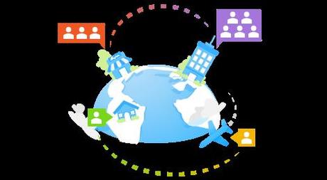 desarrollo google apps