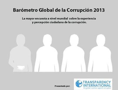 ¿Pero qué vergüenza es ésta? El pago de sobornos es práctica habitual en distintos países del mundo.