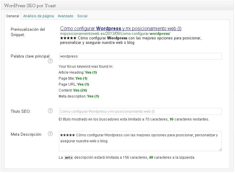 Yoast WordPress SEO Artículo General