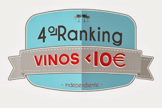 IV Ranking Independiente de Los Mejores Vinos por Menos de 10€