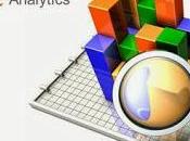 Google Analytics Blogger