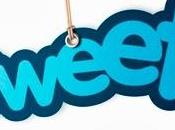 Cómo enviar tweets caracteres.