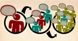 ¿Cuál es la Reputación de Tu Negocio Online? ¿Cuál es la Reputación de Tu Negocio Online?