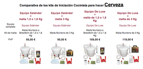 ¿Qué kit es para mí? Captura de pantalla 2013-09-23 a la(s) 11.14.43