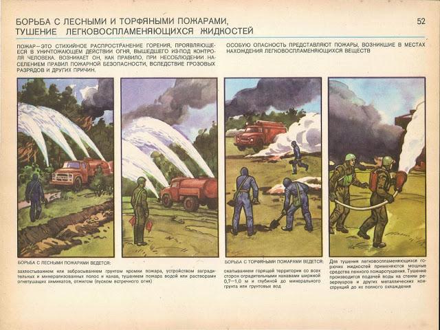 Manual de defensa nuclear soviético