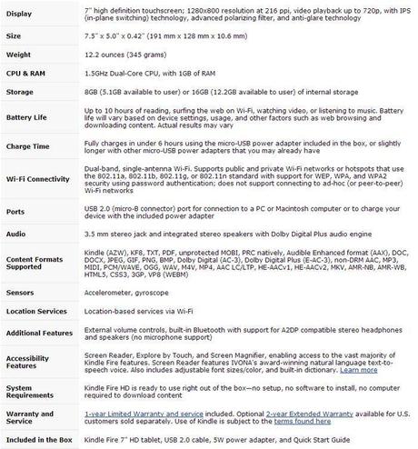 new-kindle-fire-hd-7-inch