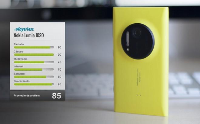 Tabla de datos Nokia Lumia 1020