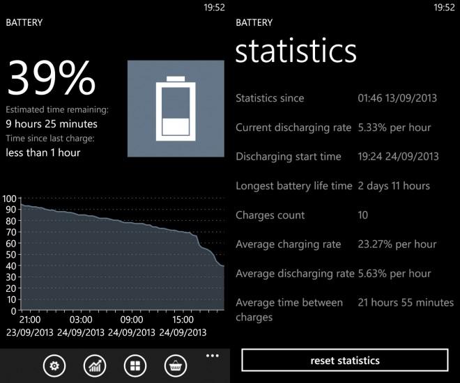 Bateria Lumia 1020