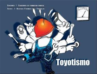 Sistema de producción Toyotista