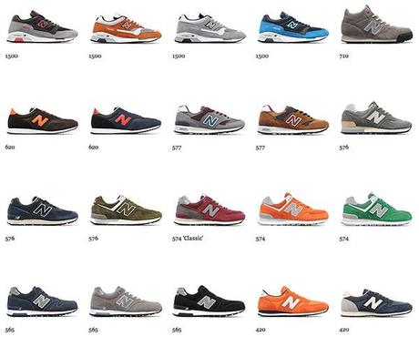 NEW BALANCEATE coleccion_New-Balance-2013