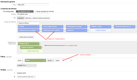Informes personalizados Google Analitycs