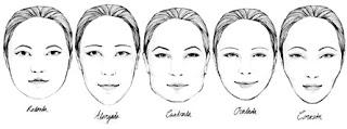 COMO DEPILAR Y DAR FORMA A LAS CEJAS SEGÚN NUESTRO ROSTRO