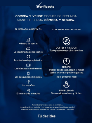 Verificauto lanza la primera aplicación online gratuita para comprar o vender un coche de forma segura