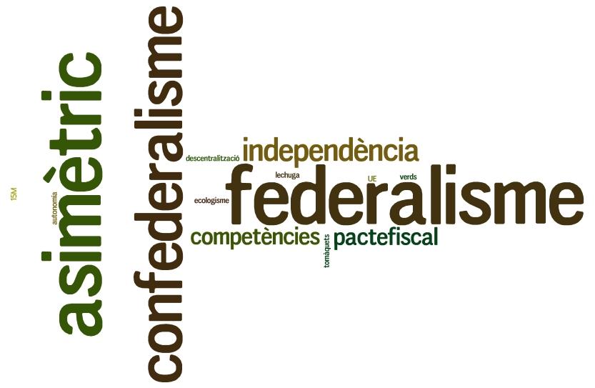 consulta-ICV