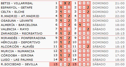 pronosticos-analisis-quiniela-futbol-jornada-9