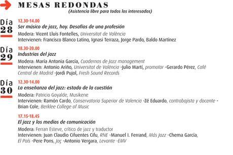 Congreso Internacional El Jazz En España – Valencia Noviembre 2013