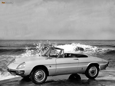 Alfa Spider, 1966-1993