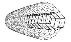 Actualidad Informática. Ordenador fabricado con nanotubos de carbono. Rafael Barzanallana. UMU