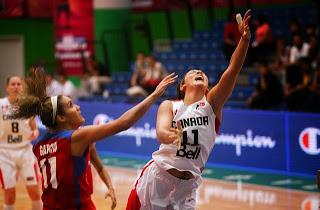 CANADÁ JUGARÁ EN LAS FINALES Y CLASIFICÓ PARA TURQUÍA 2014