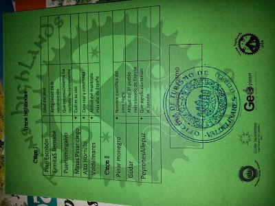 Primer Trans Highlands