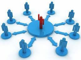 centrado en el cliente