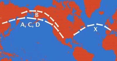 VASCOS Y EL HAPLOGRUPO X -LOS REFUGIADOS DE LA ATLANTIDA