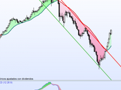 Nuevo obstáculo Gamesa