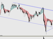 TECNICAS REUNIDAS: elementos para optimismo. Está tocada.