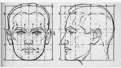 RETRATOS  ( primera parte )