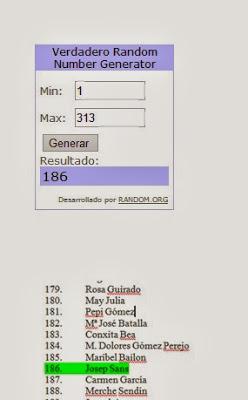 Resultado del sorteo de mi libro “La cocina de Dolorss Mateu”