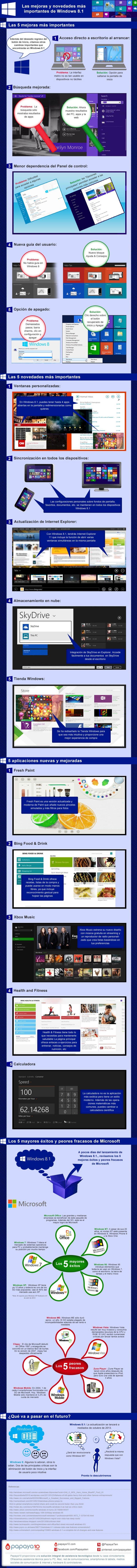 Las-mejoras-y-novedades-mas-importantes-de-Windows-8.1