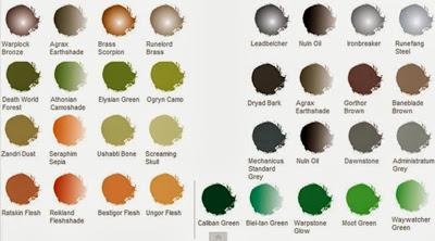 Pinturas usadas en el Pebetero de Plaga