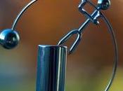 motivadores determinan decisiones profesionales negocio)