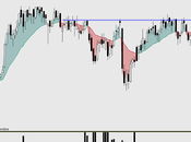 NATURAL: Resistencia relevante superada. convence para compra ruptura, pero claro mantener